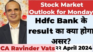 Stock Market Outlook for Tomorrow  22 April 2024 by CA Ravinder Vats [upl. by Kubis]