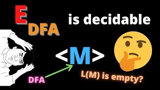 Emptiness for DFAs is Decidable [upl. by Enoed494]