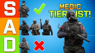 Caliber MEDIC Tier List 0221  Gaming Tier List [upl. by Marcelo540]