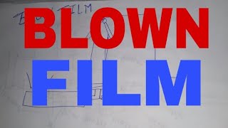 What is blown film process in hindi [upl. by Niuqauj232]