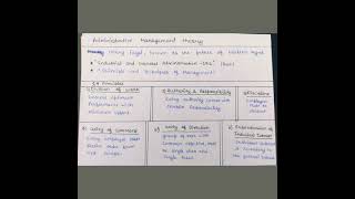 Administrative Management Theory  14 Principles of Henry Fayol Chart  Nta Net CommerceManagement [upl. by Horton]