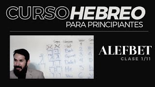 CURSO HEBREO para principiantes 111 clase Alefbet [upl. by Stagg]