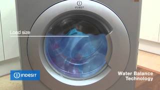 Indesit Innex XWA Washing Machine [upl. by Barret]