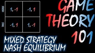 Game Theory 101 7 Mixed Strategy Nash Equilibrium and Matching Pennies [upl. by Nuahsyt]