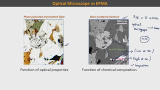 Analytical Mineralogy Part2Electron Probe Micro Analyser Lecture25 [upl. by Eterg129]