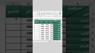 اسرع طريقة للجمع علي برنامج الاكسل😱💚 excel اكسبلور exceltips exceltricks اكسل اوفيس ترند [upl. by Assirrac]