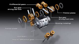 Torsen Differential  Audi Emotion Club AUDIclopedia [upl. by Bennett]