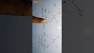 Nomenclature of Coordination compound in isomerism condition class 12 inorganic chemistry [upl. by Uliram]