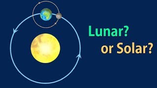 The Islamic Calendar Detailed Explanation [upl. by Edelsten94]