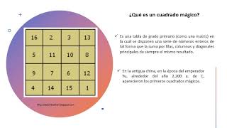 La historia de Alberto Durero y los cuadrados mágicos [upl. by Stephan]