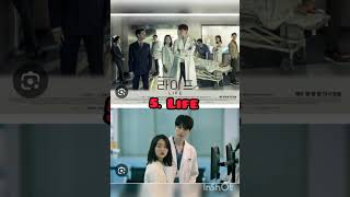 Top 10 Best Medical Korean Drama shorts kdrama [upl. by Etolas]