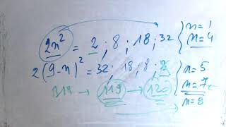 Chimie minérale  Métaux et non métaux  Règle de Sanderson [upl. by Anilet517]