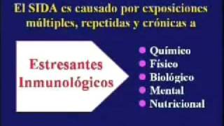 Roberto Giraldo Mitos Realidades y Retos de las Causas y Soluciones del SIDA [upl. by Nynahs]