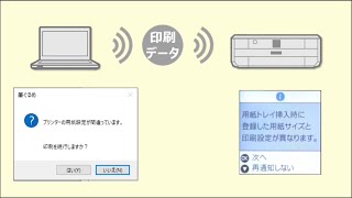 印刷時に用紙設定のエラーが出た場合の対処方法（エプソン EP711A NPD6259 [upl. by Ardnuaet]