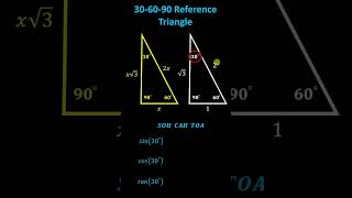 Finding Trigonometric Function Values using a 306090 Reference Triangle math [upl. by Nauqaj]