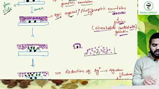 Autoradiography studyofutilizationofradioactiveisotopespart4 5thsemesterpharmacognosy [upl. by Susanetta]