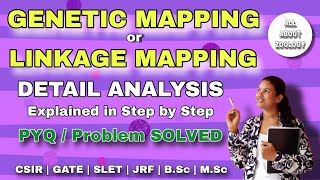 MSc Classes GENETIC MAPPING or LINKAGE MAPPING  Easy Explained with Examples [upl. by Streeter]