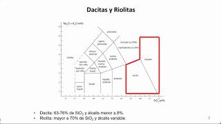 Vulcanología Dacitas Riolitas y Estructuras volcánicas [upl. by Nosimaj56]