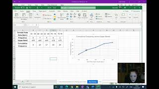 Median Estimate from Graph [upl. by Kalindi961]