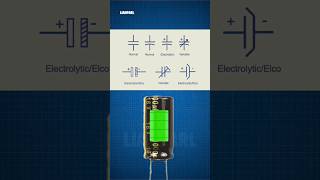 kapasitor dasar kapasitor listrik lianparl [upl. by Halian]