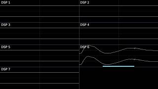 EarthBound  Franky Oscilloscope Deconstruction [upl. by Blim]