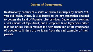 Outline of Deuteronomy  Part 1  Nelson’s Complete Book of Bible Maps and Charts  with Audio [upl. by Kavanaugh365]