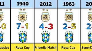 Argentina vs Brazil all match history 🇦🇷🇧🇷 [upl. by Adrianne]