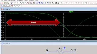 LTspice AC Analysis [upl. by Animsay]