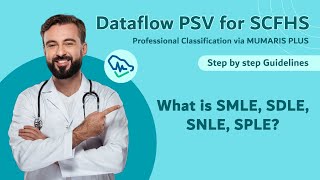 Saudi Licensing Exams Dataflow PSV  MUMARIS PLUS  SCFHS JOBS  What is SMLE SDLE SNLE SPLE [upl. by Schenck]