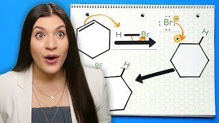 Hydrohalogenation  Alkene Reaction Mechanism  Organic Chemistry [upl. by Pearl942]