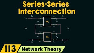 Series−Series Interconnection of Two−Port Networks [upl. by Weir]