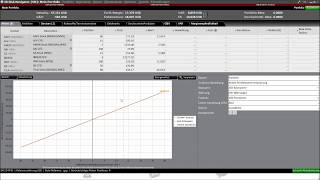 CapTrader  Grundlagen Trader Workstation TWS  Risk Navigator Teil 910 [upl. by Gratianna283]