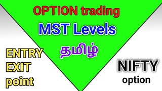 BEST ACCURACY MASTER amp MAJOR LEVEL THEORY option buying nifty banknifty [upl. by Nizam499]