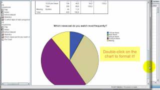 Data Analysis in SPSS Made Easy [upl. by Cicenia]