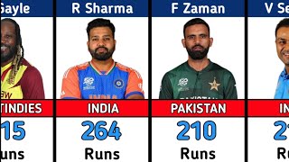 Highest Individual Score By Batsman In ODI Cricket History  Highest Individual Score In ODI [upl. by Ahsaet]