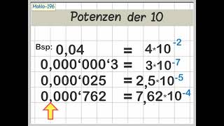 Zehnerpotenzen für ganz kleines [upl. by Noelyn]