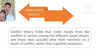 Conflict Theory For Criminology Discussion [upl. by Enelez]