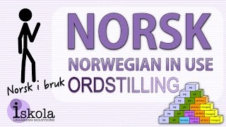 NORSK I BRUK Ordstilling [upl. by Gonzales378]