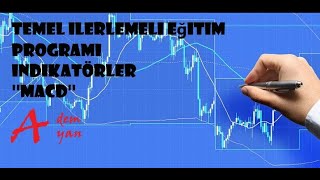 MACD İndikatörü Nedir Nasıl Kullanılır Kullanırken nelere dikkat ederiz  MACD [upl. by Yrram]