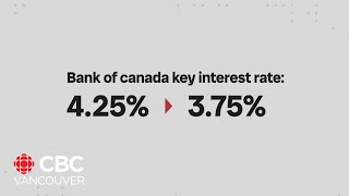 BC mortgage holders welcome Bank of Canada key interest rate cut [upl. by Warfeld471]