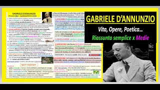 GABRIELE DANNUNZIO  VITA OPERE e POETICA riassunto breve x medie [upl. by Eelrihs645]