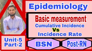 Basic Measurement Epedmiology Unit5part2 Cumulative Incidence vs Incidence RateBSNPostRN [upl. by Stanleigh]