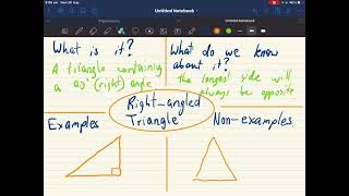 Frayer Model Trigonometry [upl. by Enivid815]