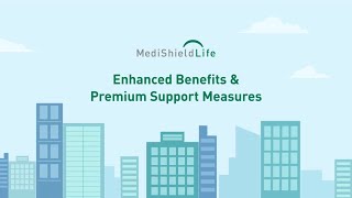 Premium support measures for MediShield Life 2024 [upl. by Sacci]