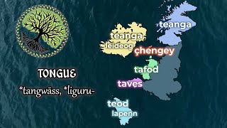 Celtic languages comparison basic words [upl. by Goddard]