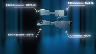 Miniaturisation in data communication [upl. by Fortunato]