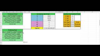 Ejercicios de Programación Lineal  Método Simplex Parte 4 Teorema Dualidad Solución del Problema [upl. by Eon]