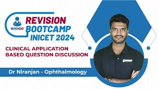 Revision Bootcamp INICET 2024  Ophthalmology [upl. by Aoniak18]