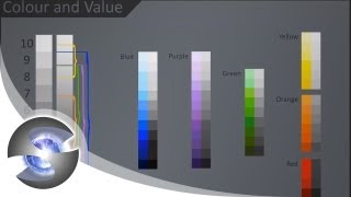 Understanding Colour and Value [upl. by Neelyhtak]