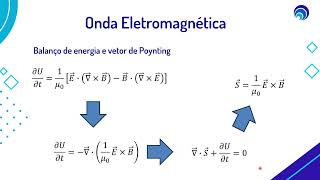 Equações de Maxwell 7 Balanço de Energia e Vetor de Poynting [upl. by Ibloc]